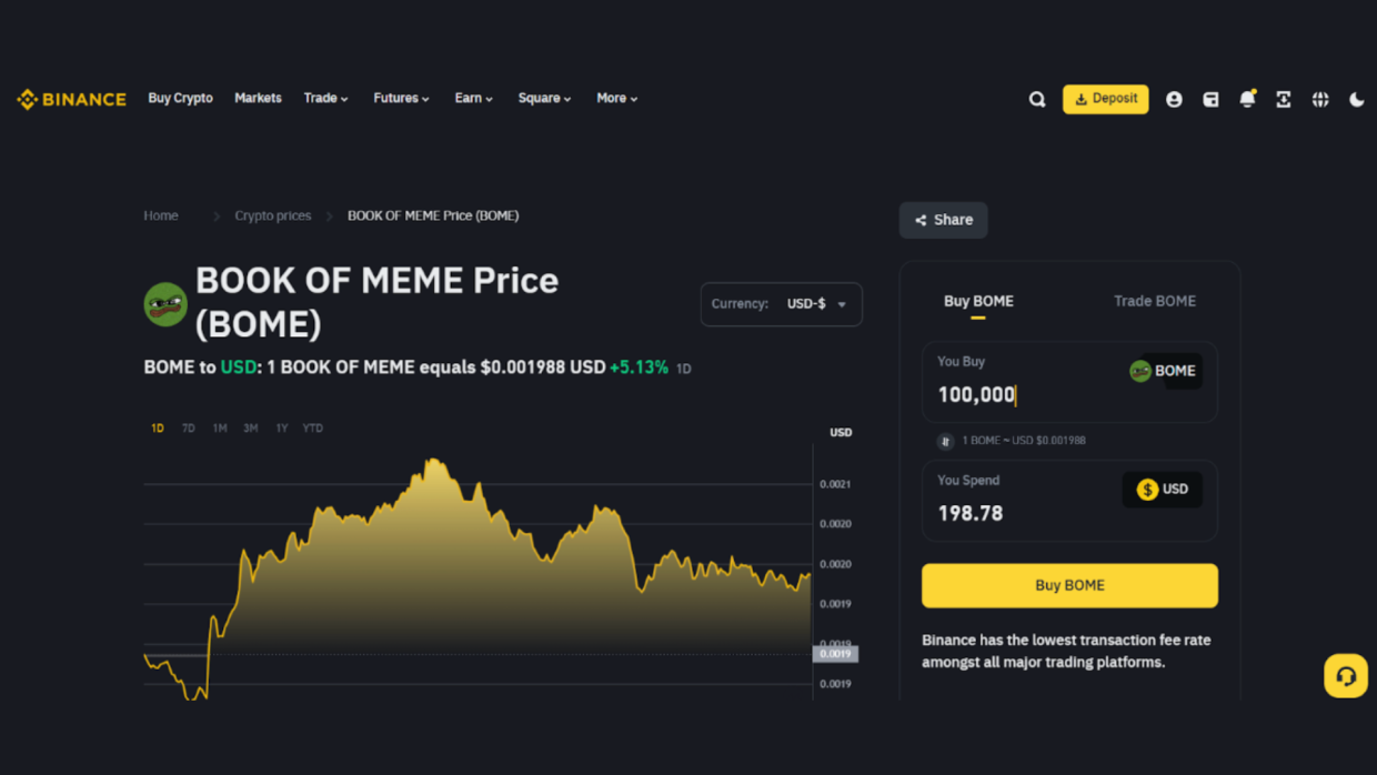 The text explains how to buy BOME on Binance, DEX, and DeFi aggregators.