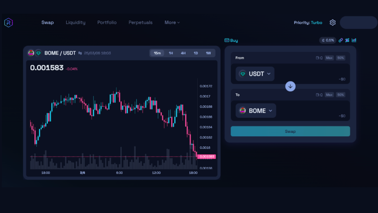 The text explains how to buy BOME on Raydium: wallet setup, funding, and exchanging USDT for BOME.