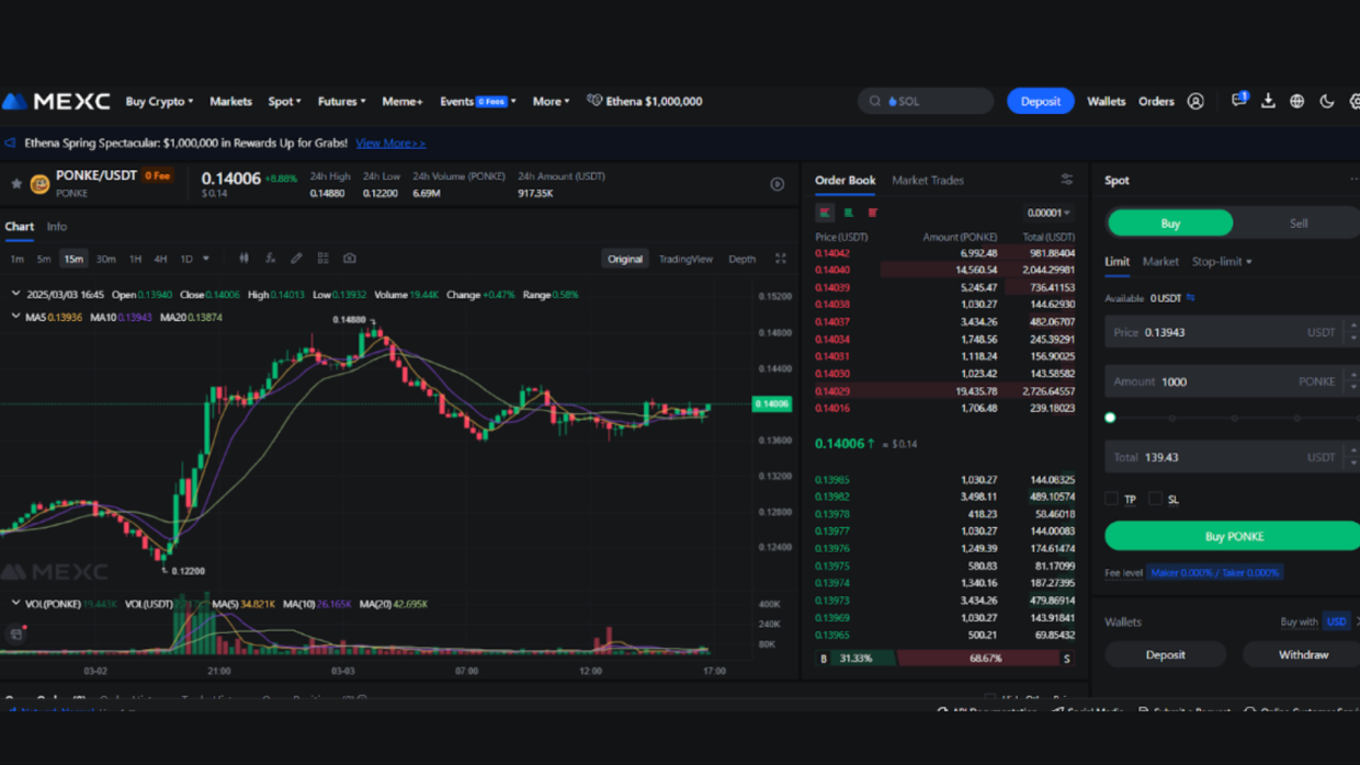 Overview of PONKE buying methods: DEX, DeFi aggregators, swaps, wallets, and payment options.