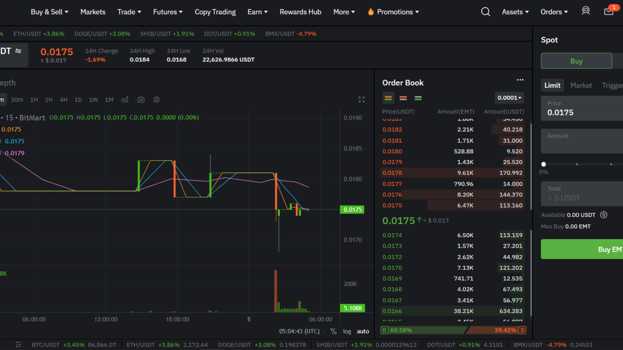 Buying process on BitMart exchange