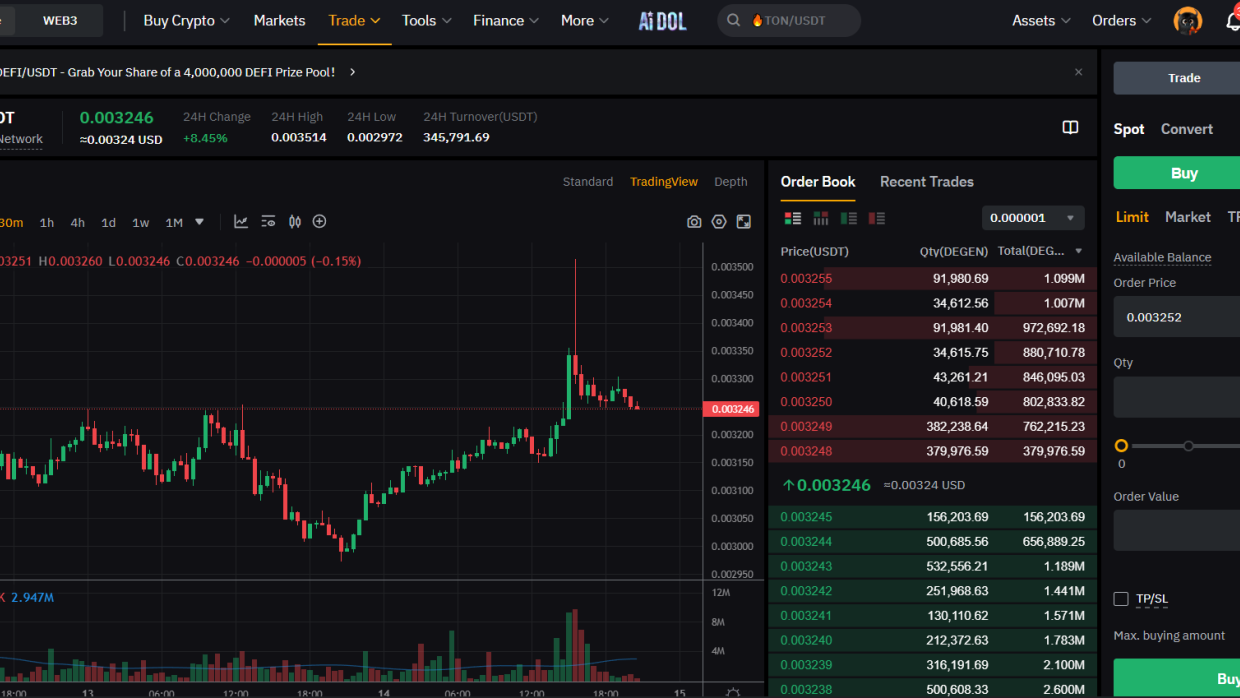 Token on ByBit