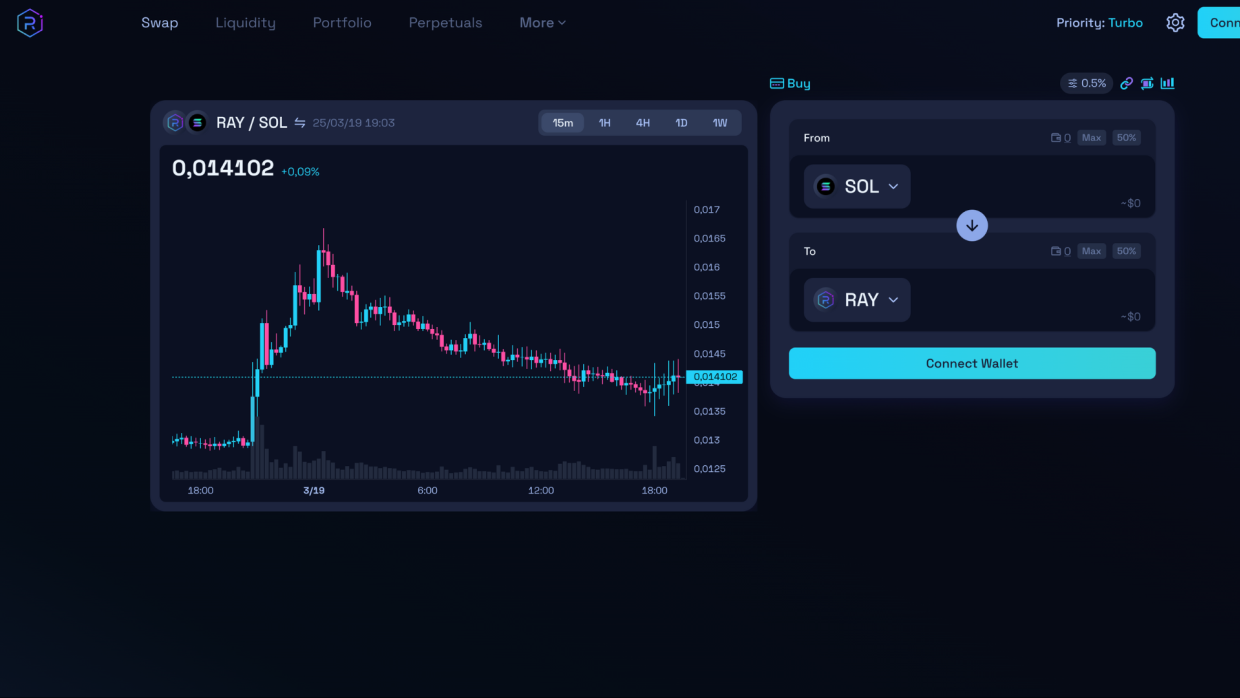 Raydium's LaunchLab rivals Pump.fun, adding new pricing models and liquidity features to Solana.