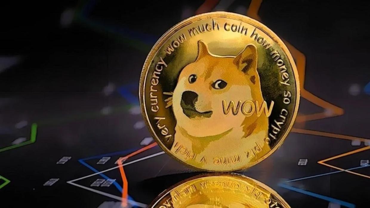 Interactive Brokers adds Dogecoin (DOGE) to its platform, expanding cryptocurrency offerings.