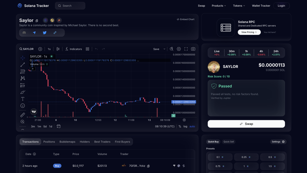 Saylor's meme coin soared as he urged the U.S. to buy Bitcoin to tackle debt, sparking viral hype.