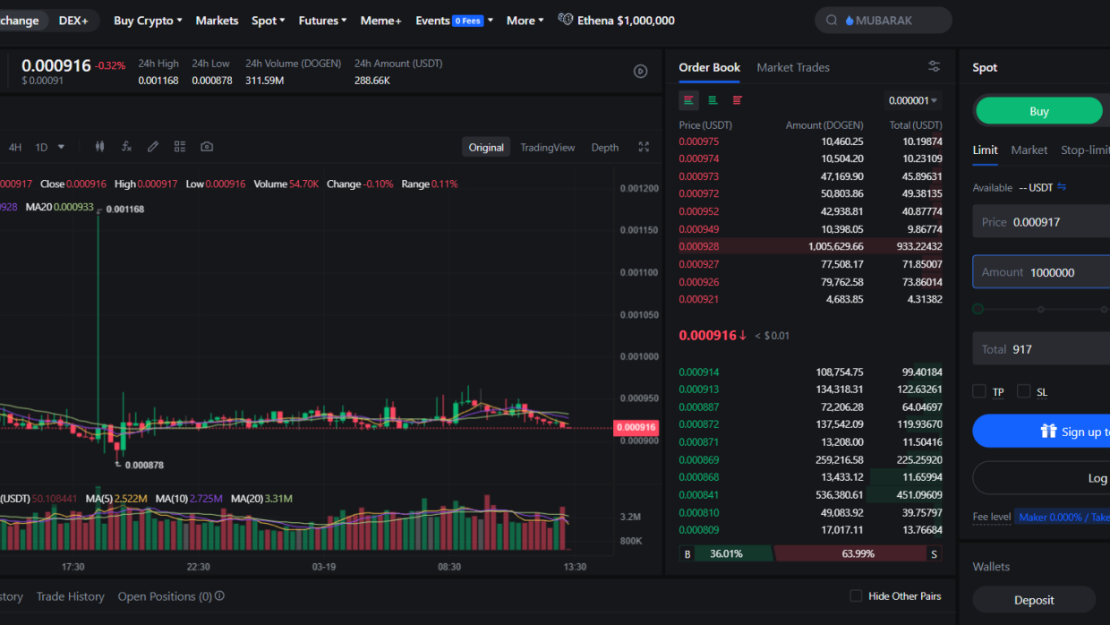 Buying a token on an exchange
