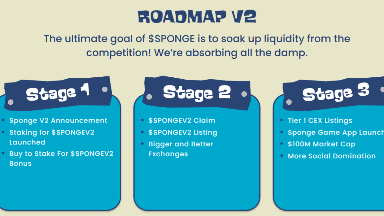 Project roadmap