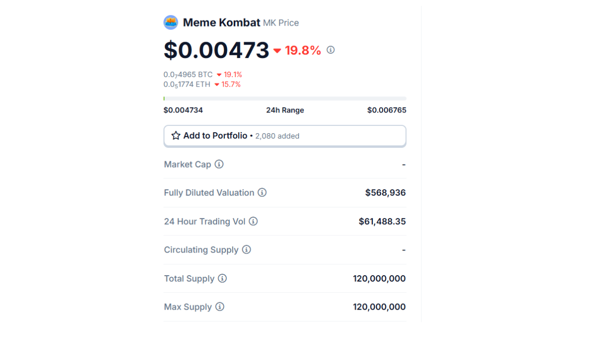 Basic statistics about market cap, values, trading volumes and so on