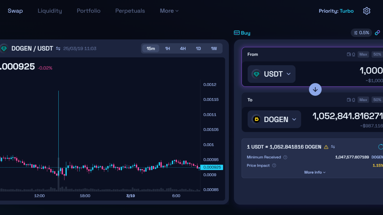 Purchase token on DEX